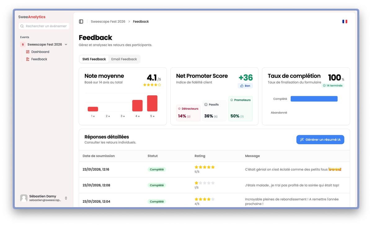 Comment améliorer vos événements grâce au feedback automatisé (et l'IA) ?